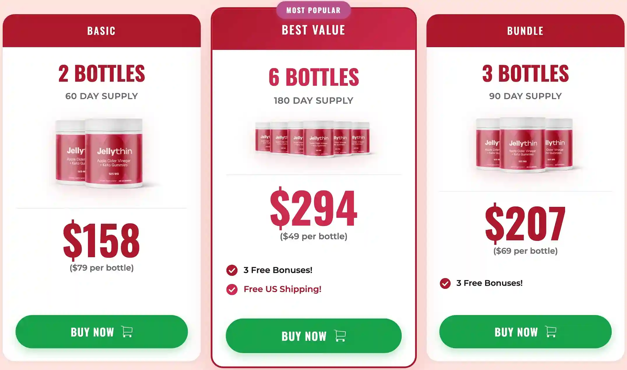 Jellythin Pricing 2 Bottle 3 Bottle 6 Bottle Packages